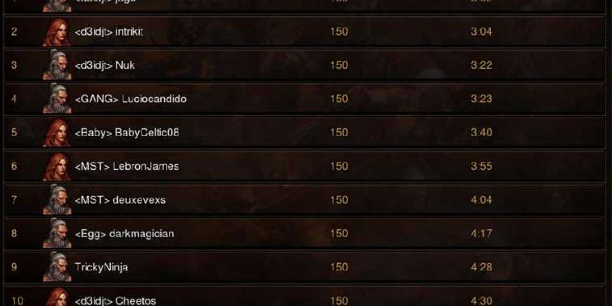 Diablo 4 Leaderboards: What to Expect